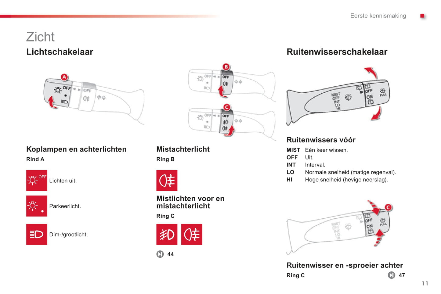 2012-2014 Citroën C1 Bedienungsanleitung | Niederländisch