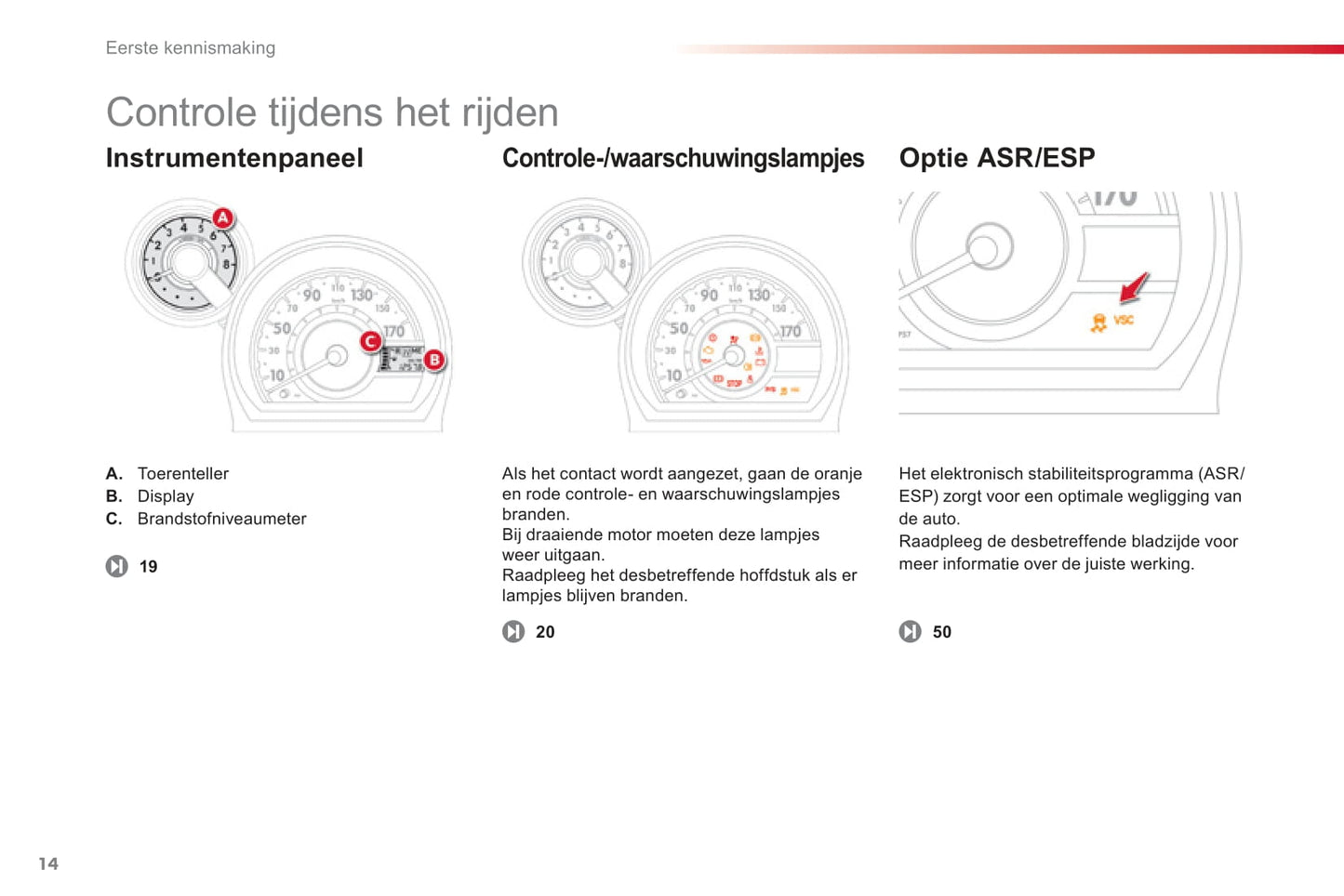 2012-2014 Citroën C1 Bedienungsanleitung | Niederländisch