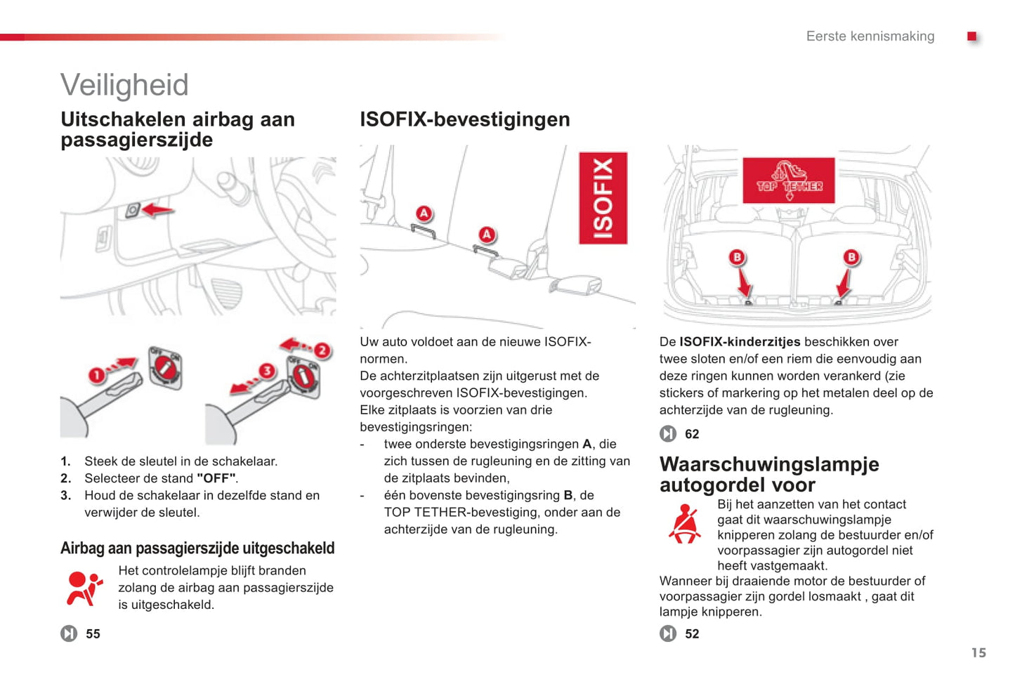 2012-2014 Citroën C1 Bedienungsanleitung | Niederländisch