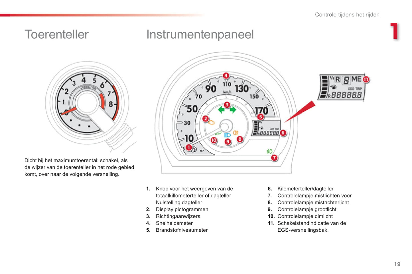 2012-2014 Citroën C1 Bedienungsanleitung | Niederländisch