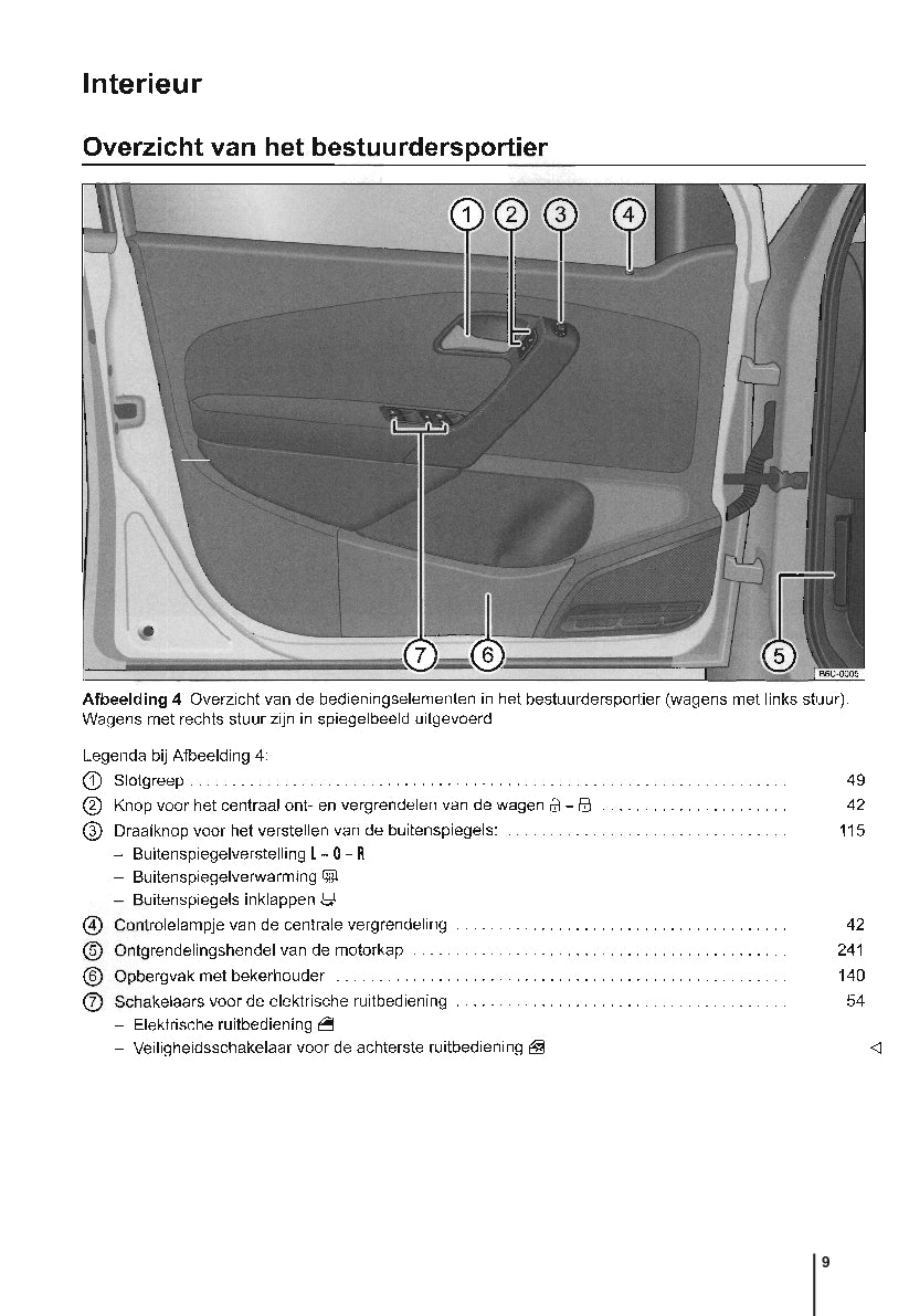 2014-2017 Volkswagen Polo Bedienungsanleitung | Niederländisch