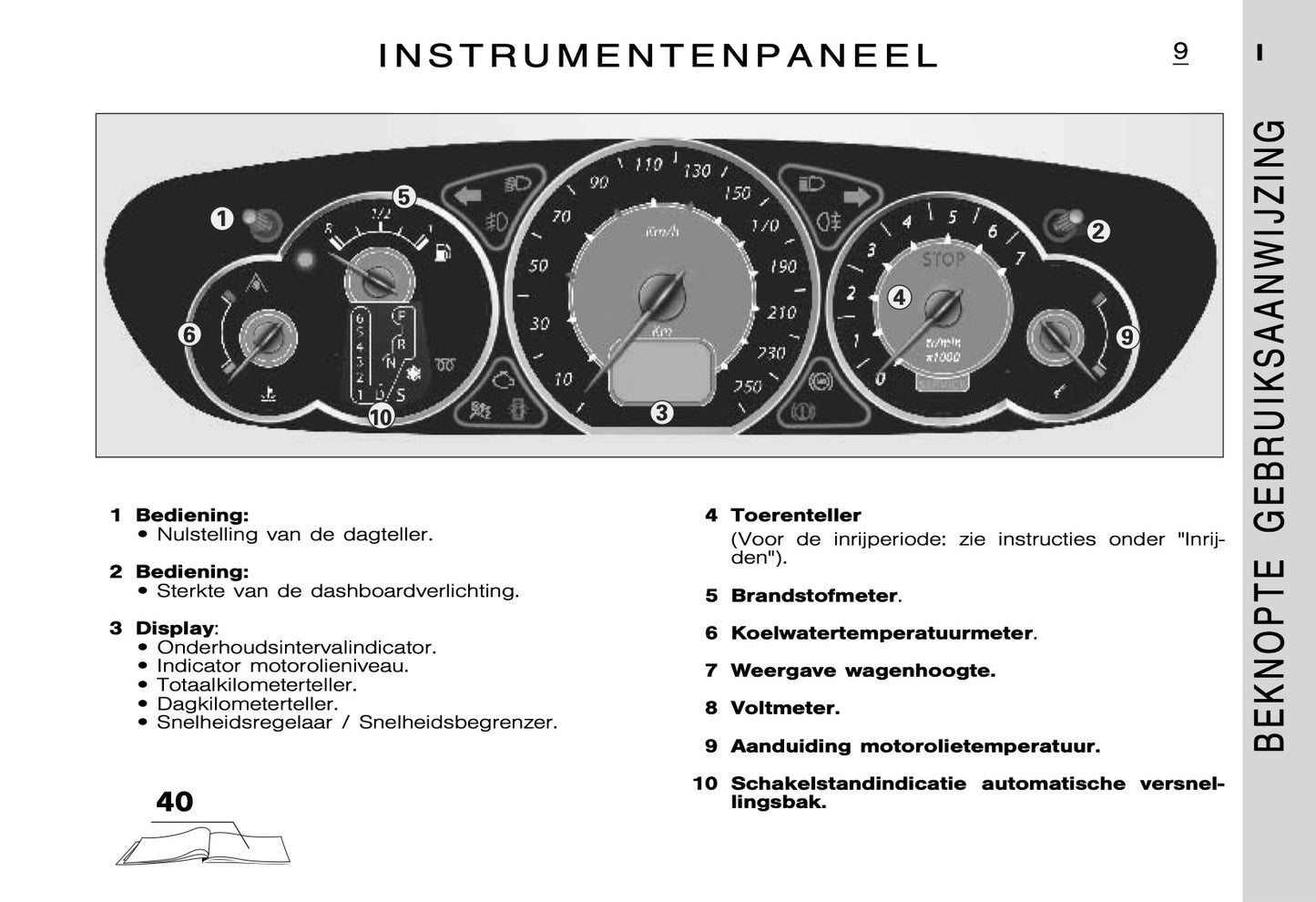 2005-2006 Citroën C5 Owner's Manual | Dutch