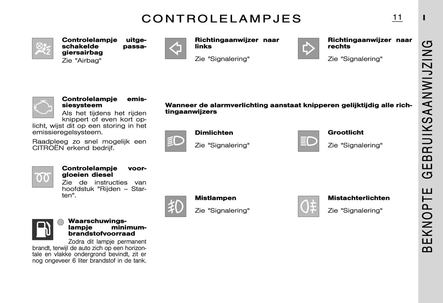 2005-2006 Citroën C5 Owner's Manual | Dutch