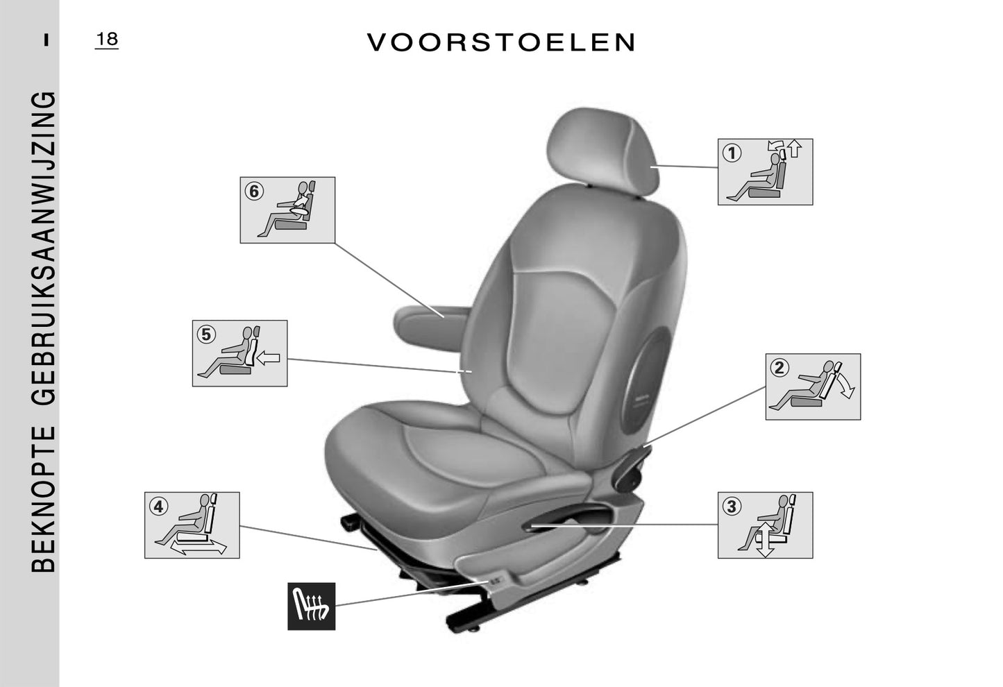 2005-2006 Citroën C5 Owner's Manual | Dutch
