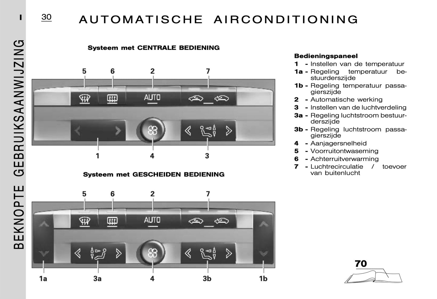 2005-2006 Citroën C5 Owner's Manual | Dutch