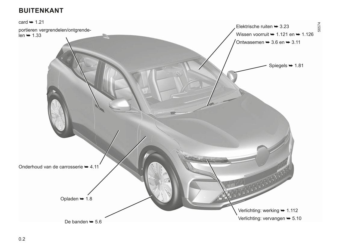 2022-2023 Renault Mégane Electric Owner's Manual | Dutch