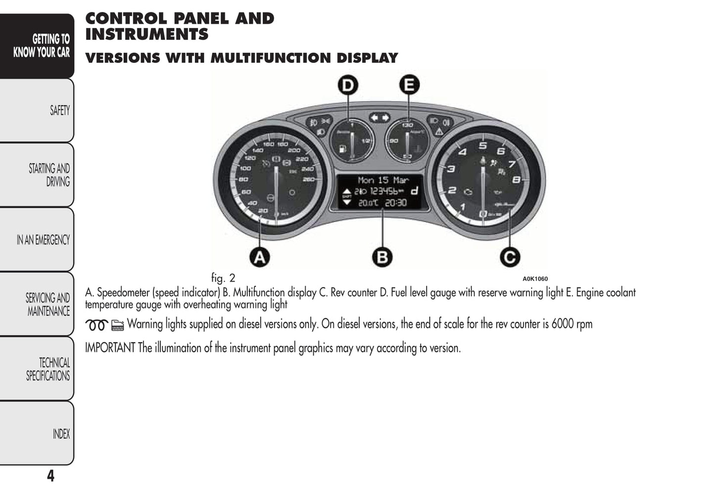 2010-2014 Alfa Romeo Giulietta Bedienungsanleitung | Englisch