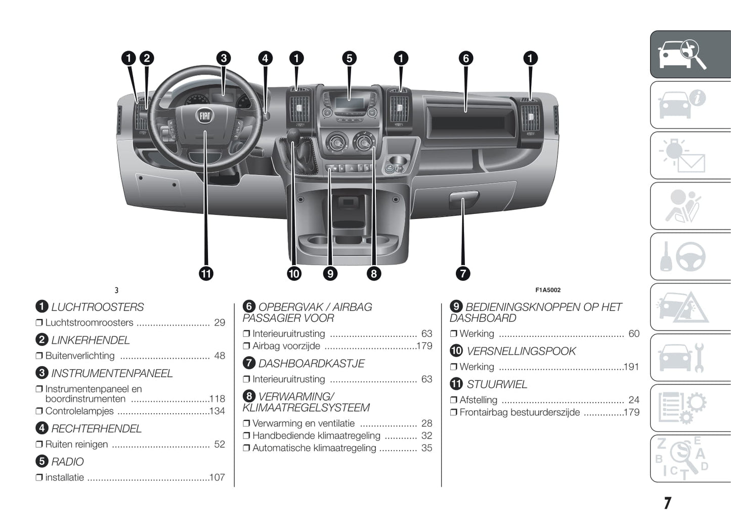 2014-2015 Fiat Ducato Bedienungsanleitung | Niederländisch