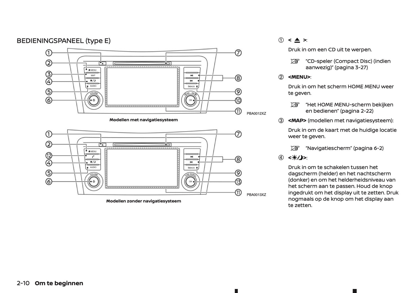 Nissan Connect Handleiding 2019