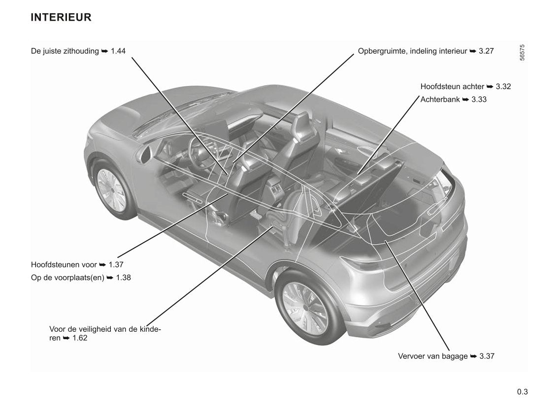 2022-2023 Renault Mégane Electric Owner's Manual | Dutch