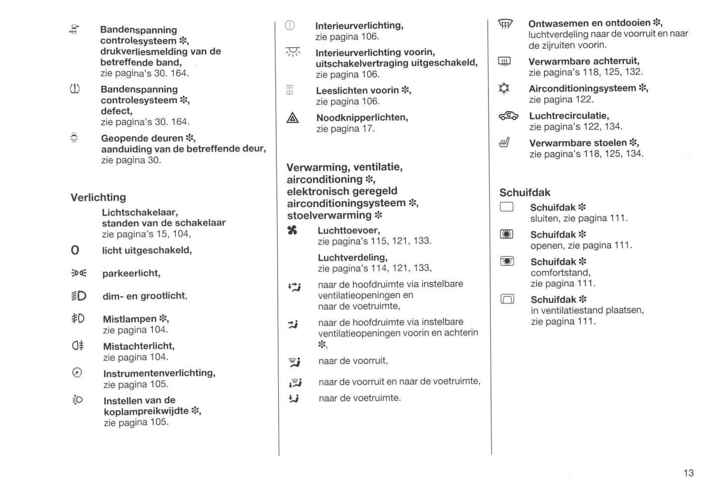 2002-2005 Opel Vectra Owner's Manual | Dutch