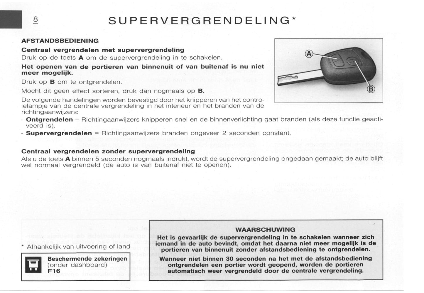 2003-2005 Citroën C3 Pluriel Owner's Manual | Dutch