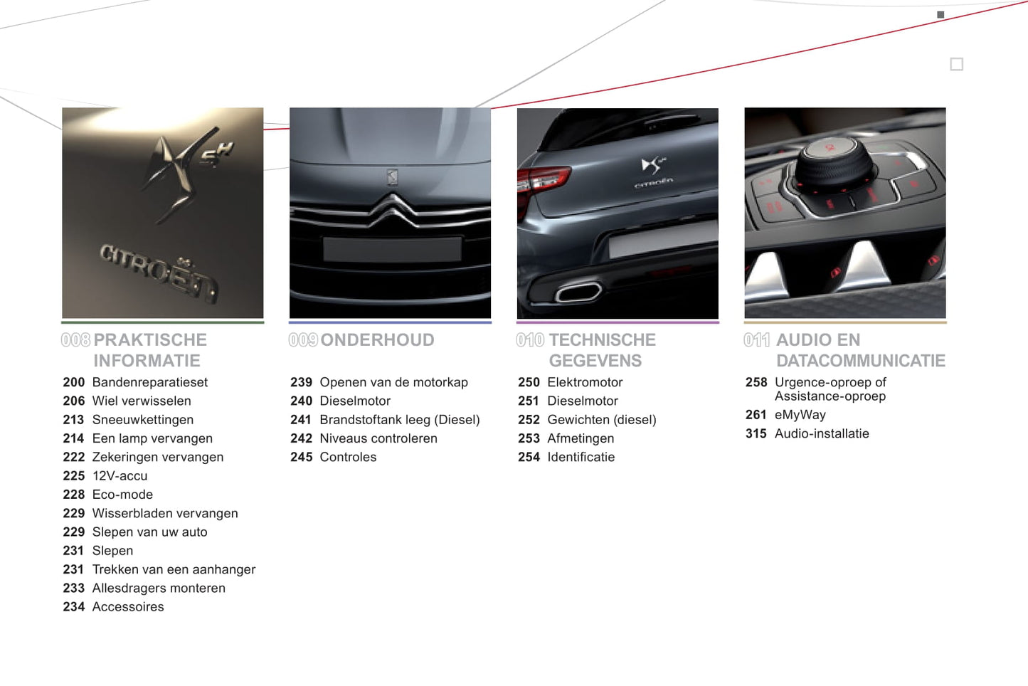 2013 Citroën DS5 HYbrid4 Bedienungsanleitung | Niederländisch