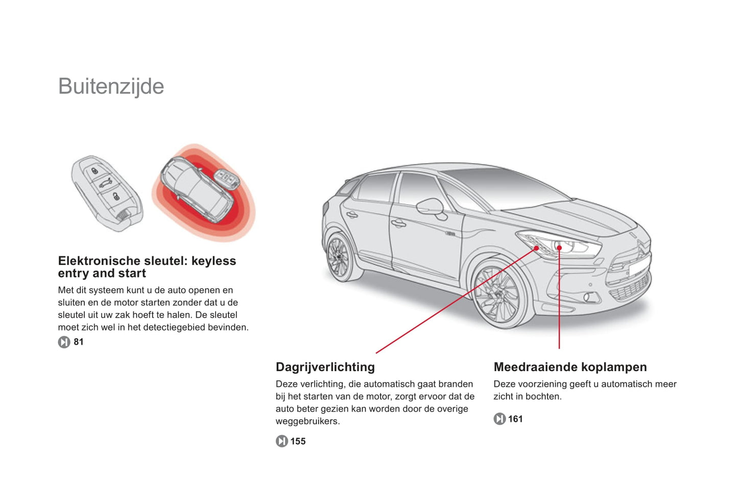 2013 Citroën DS5 HYbrid4 Bedienungsanleitung | Niederländisch