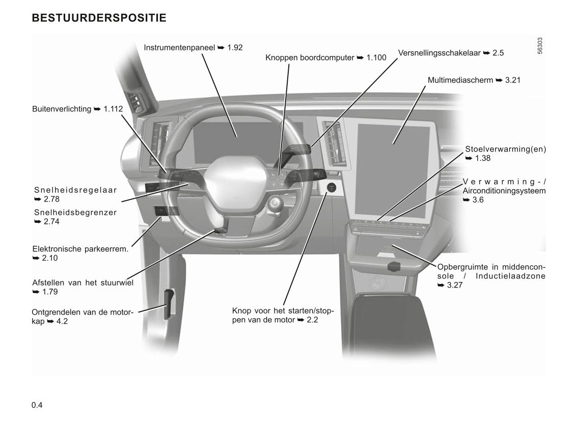 2022-2023 Renault Mégane Electric Owner's Manual | Dutch
