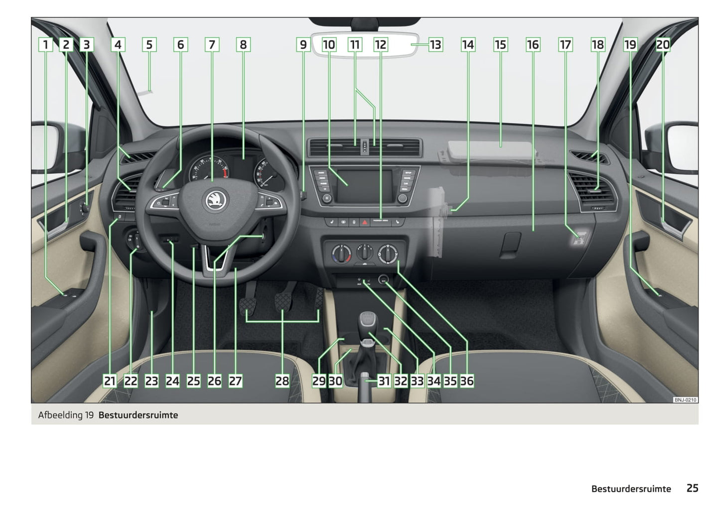 2015-2018 Skoda Fabia Bedienungsanleitung | Niederländisch