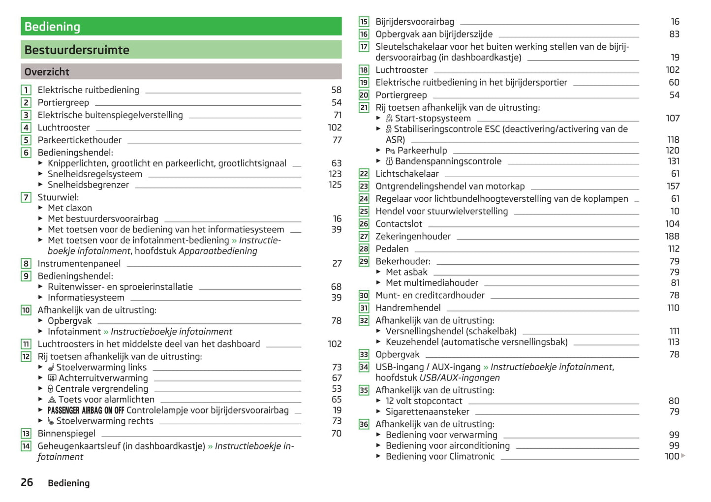 2015-2018 Skoda Fabia Bedienungsanleitung | Niederländisch