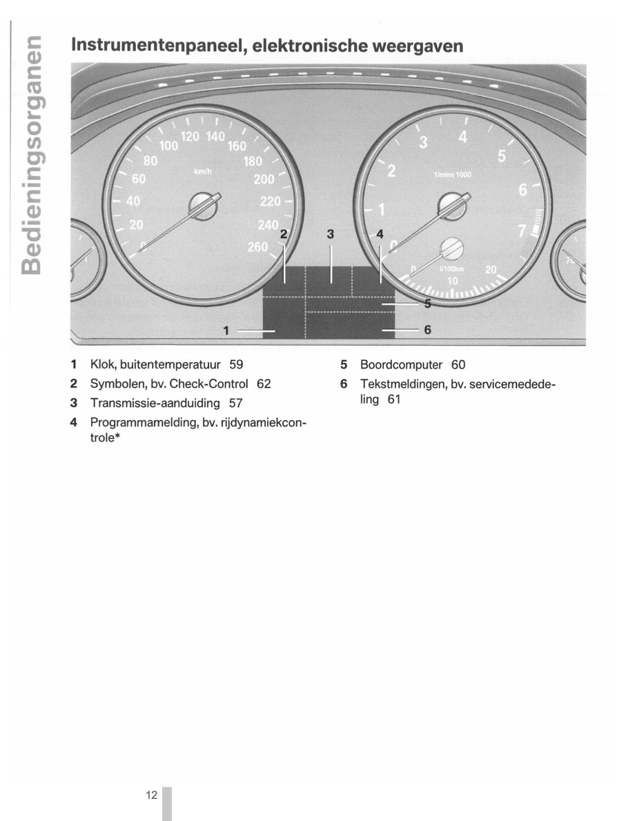 2011-2012 BMW X3 Owner's Manual | Dutch