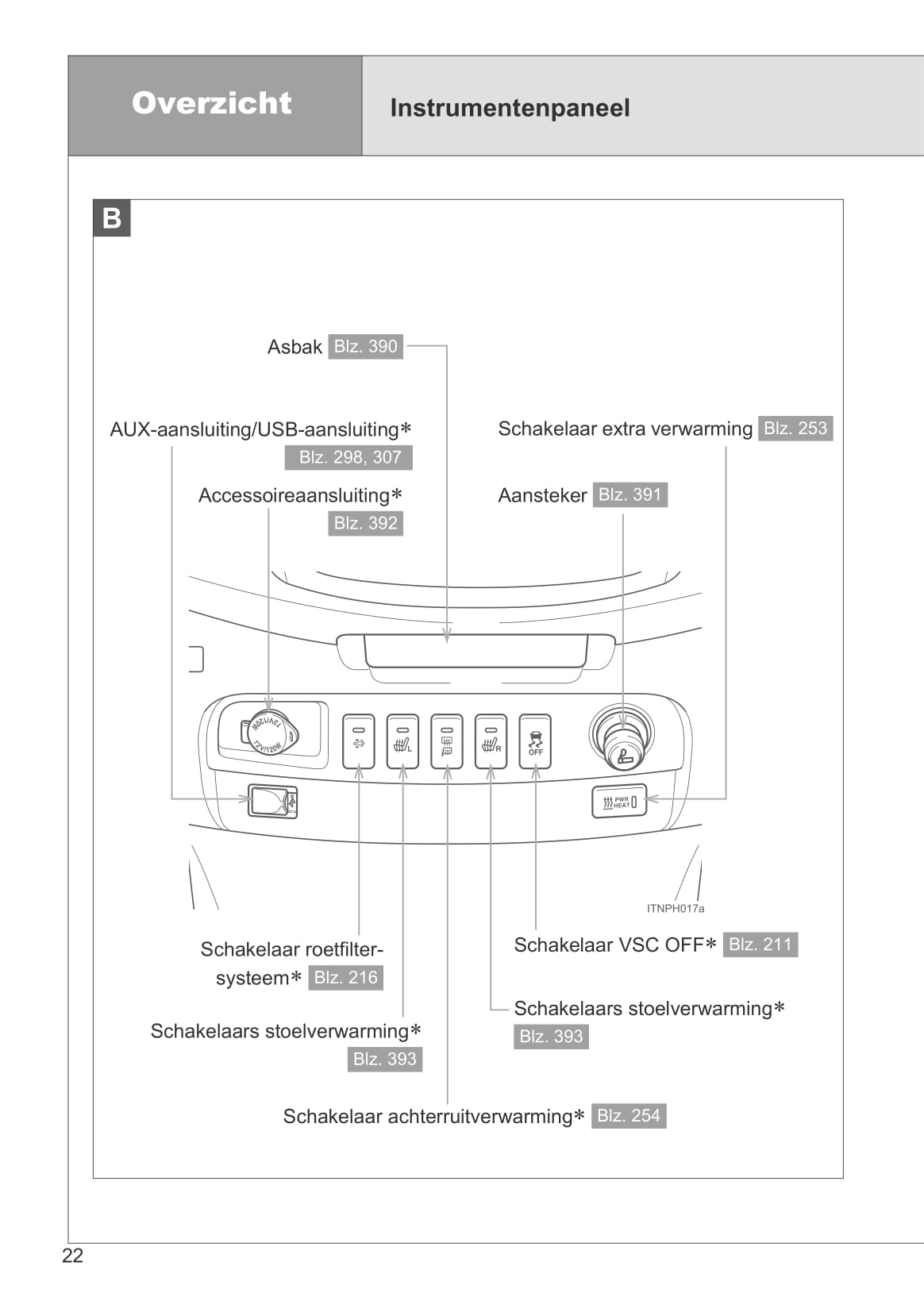 2011-2012 Toyota Hilux Bedienungsanleitung | Niederländisch