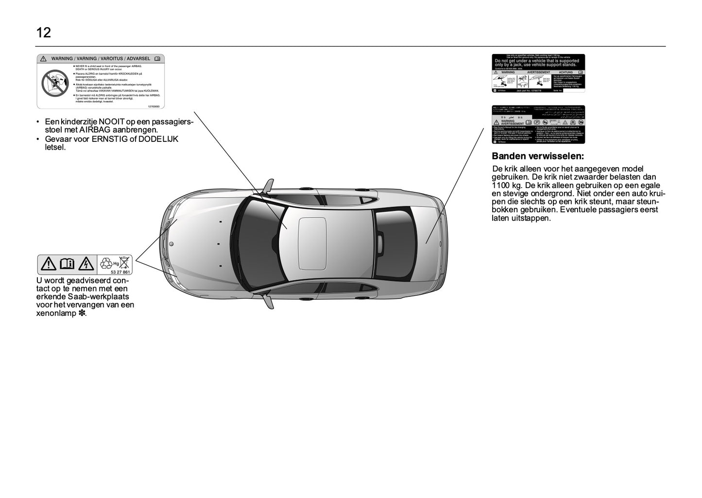 2008-2012 Saab 9-3 Bedienungsanleitung | Niederländisch