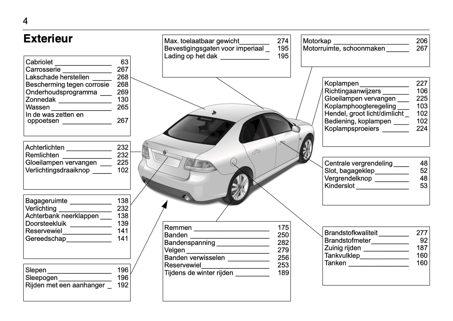 2008-2012 Saab 9-3 Bedienungsanleitung | Niederländisch
