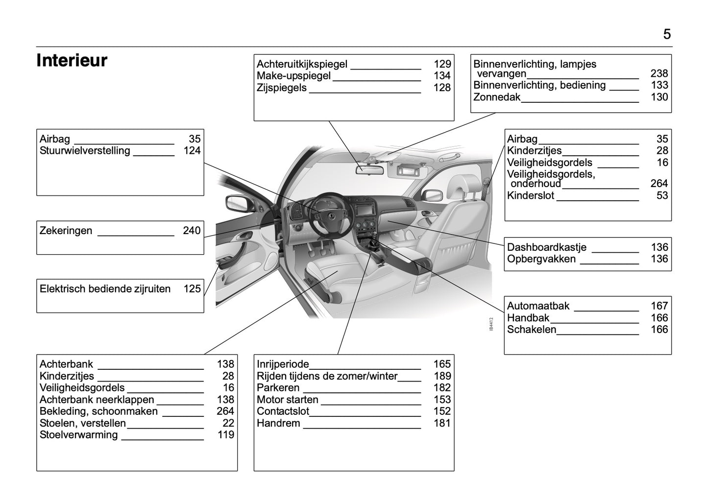2008-2012 Saab 9-3 Bedienungsanleitung | Niederländisch