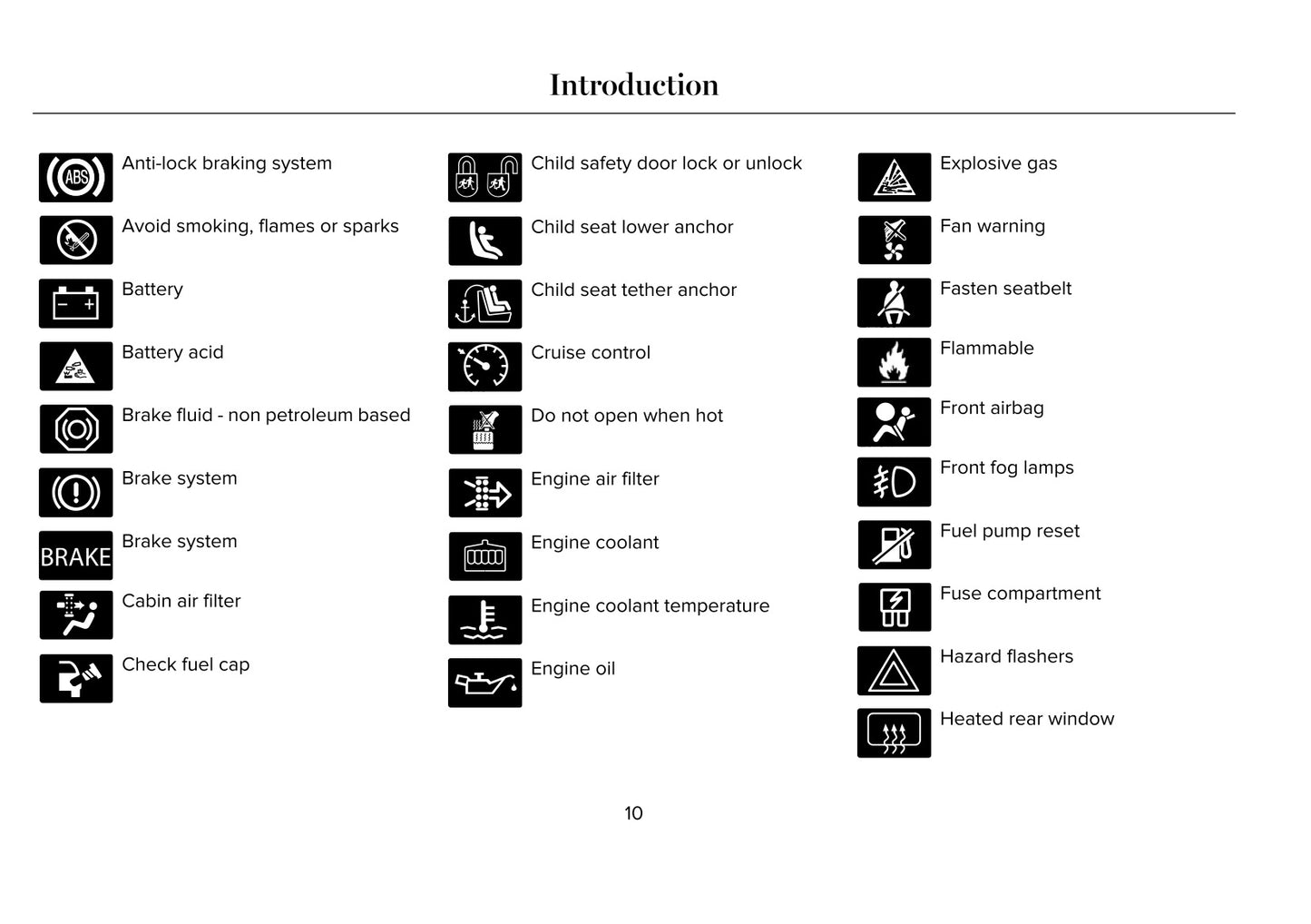 Lincoln Navigator Owner's Manual 2020