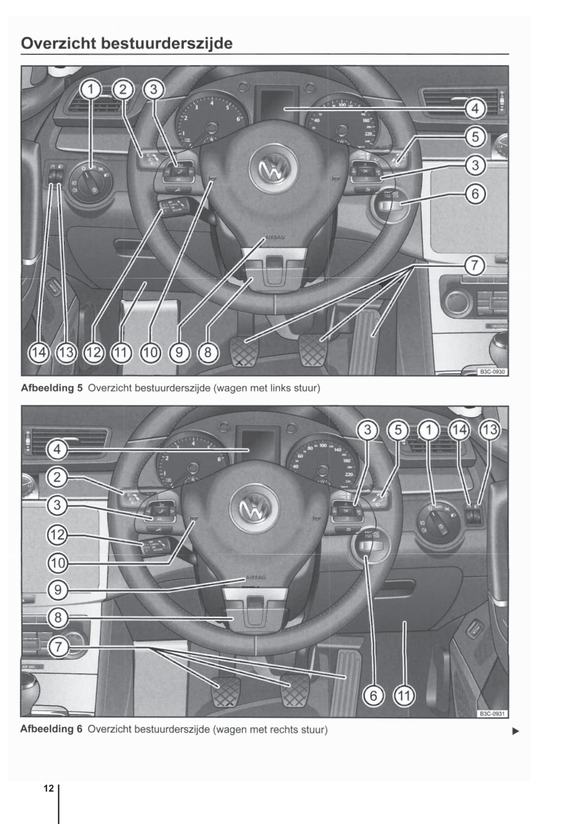 2010-2014 Volkswagen Passat Bedienungsanleitung | Niederländisch