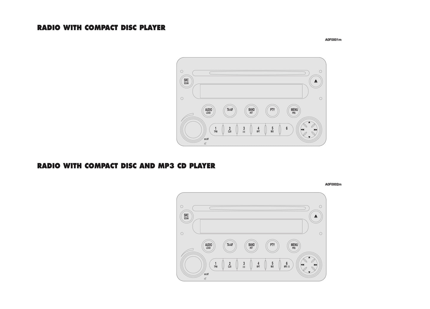 Alfa Romeo Brera Sound System Bedienungsanleitung 2006 - 2011