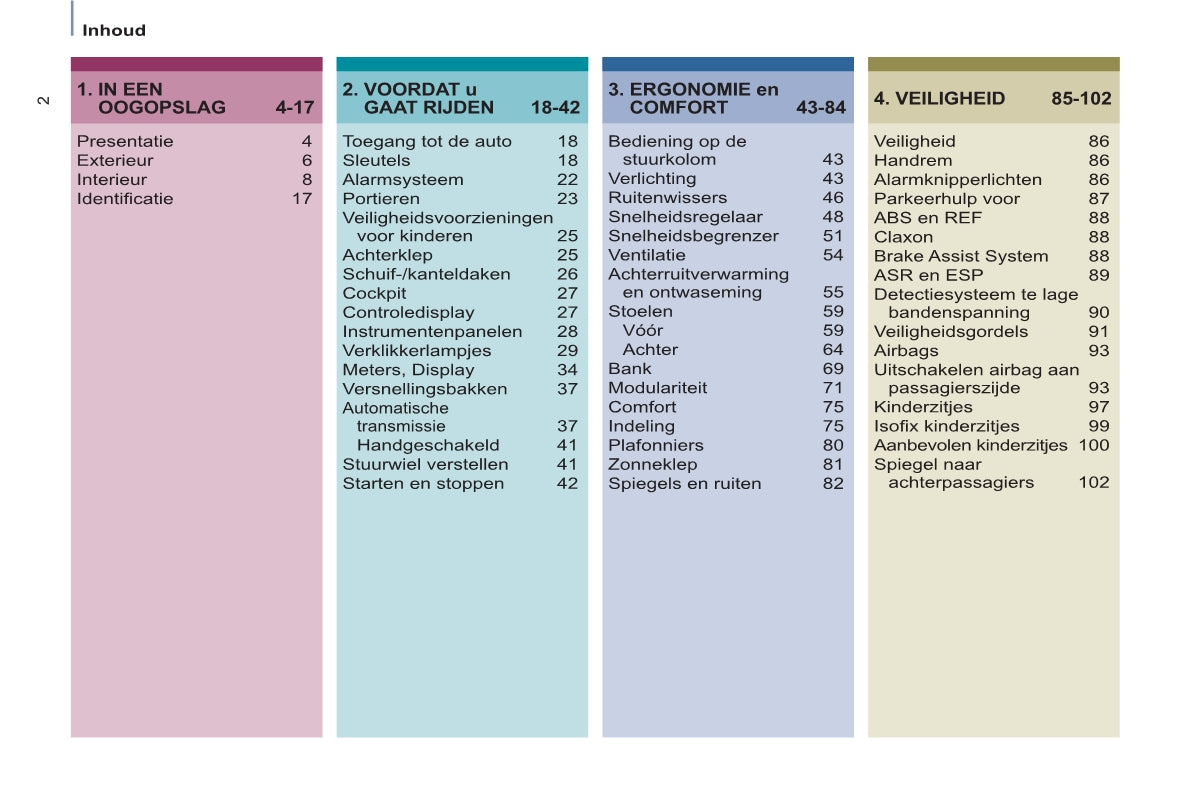 2013-2014 Citroën C8 Bedienungsanleitung | Niederländisch