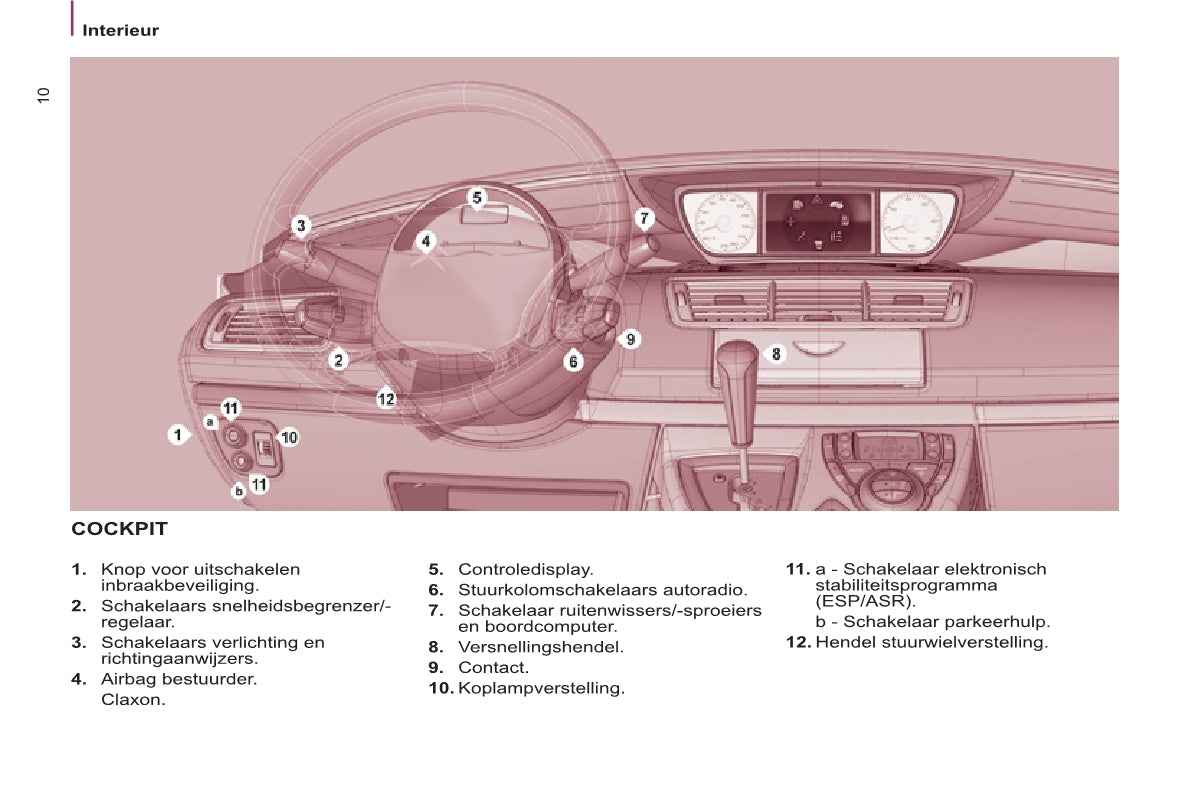 2013-2014 Citroën C8 Bedienungsanleitung | Niederländisch