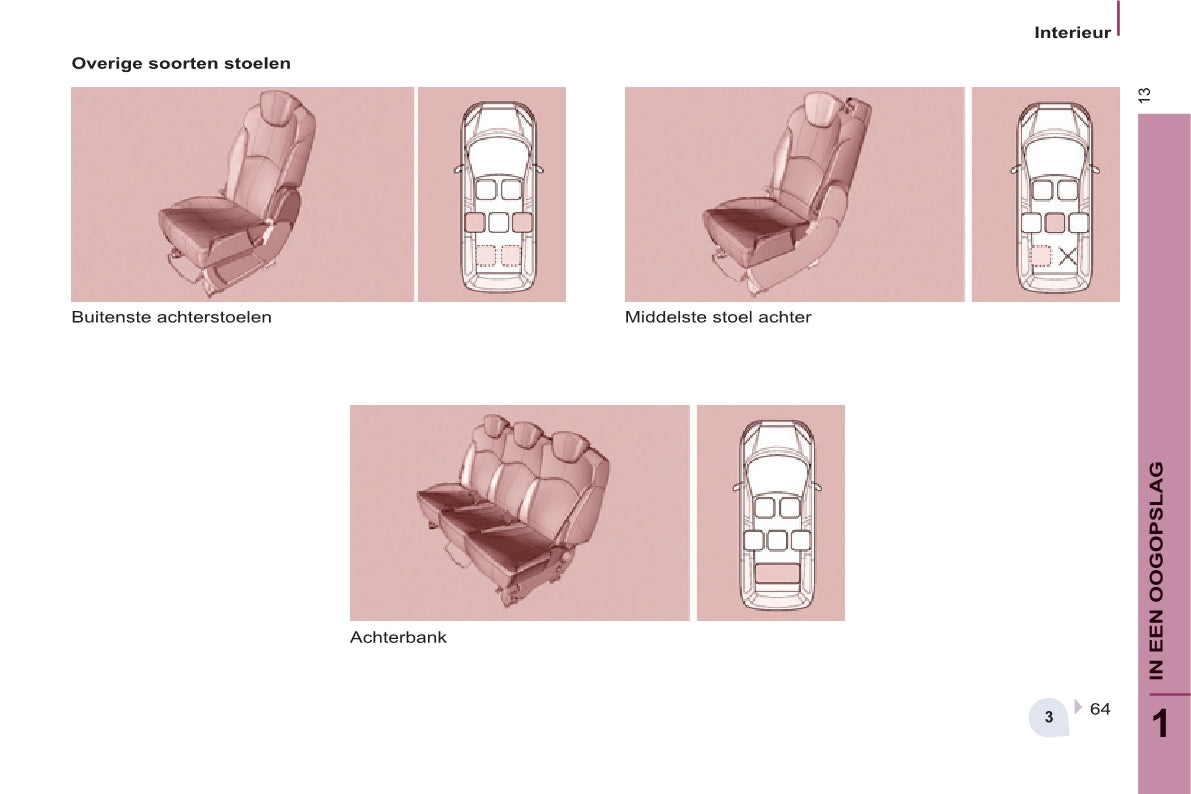 2013-2014 Citroën C8 Bedienungsanleitung | Niederländisch