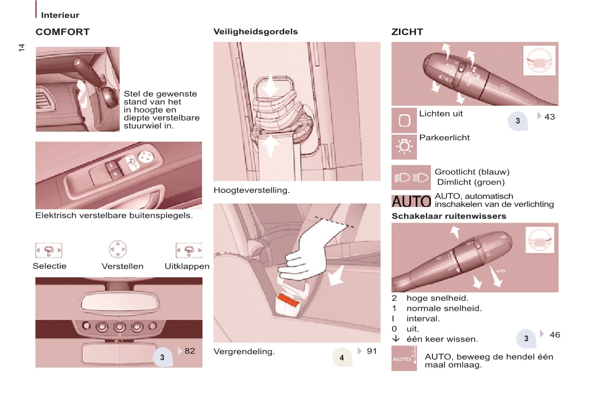 2013-2014 Citroën C8 Bedienungsanleitung | Niederländisch
