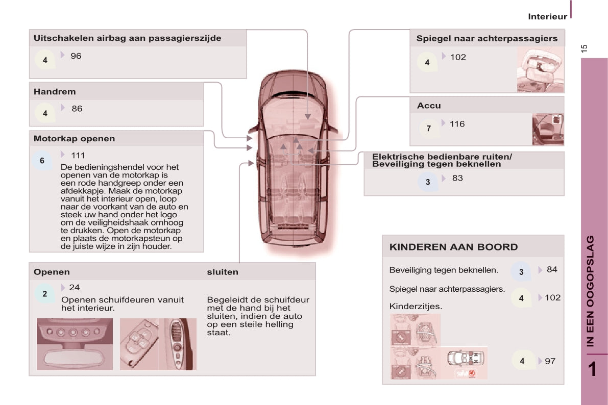 2013-2014 Citroën C8 Bedienungsanleitung | Niederländisch