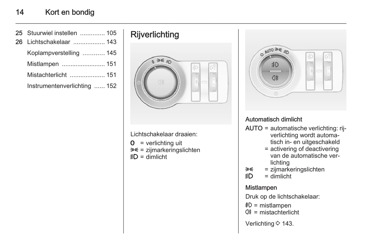 2015-2016 Opel Astra Bedienungsanleitung | Niederländisch