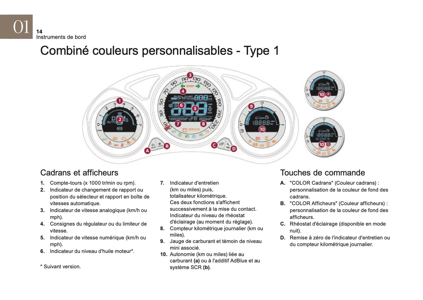 2016-2017 DS Automobiles DS4/DS 4 Owner's Manual | French