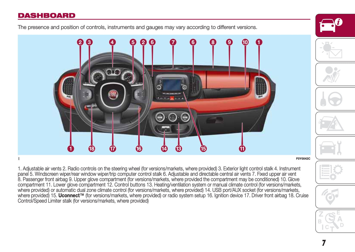 2015-2016 Fiat 500L Bedienungsanleitung | Englisch