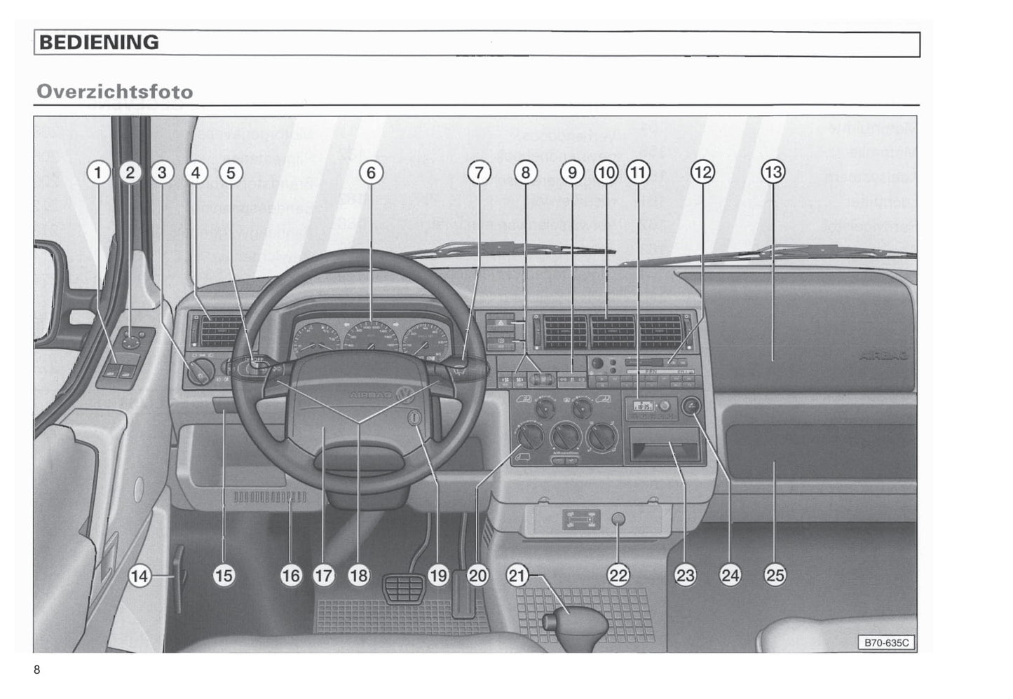 1990-2003 Volkswagen Caravelle/Multivan/Transporter Bedienungsanleitung | Niederländisch