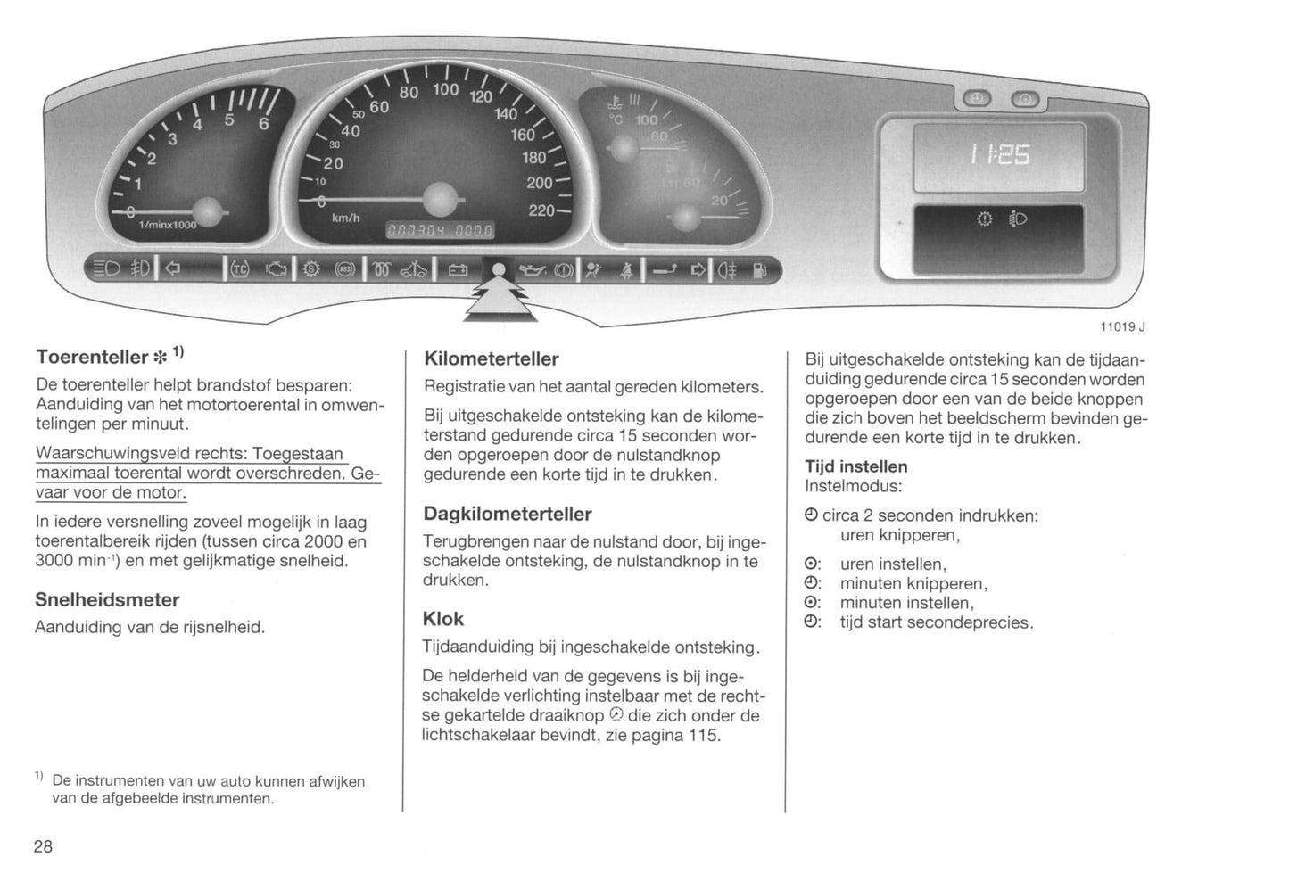 1995-1999 Opel Vectra Bedienungsanleitung | Niederländisch