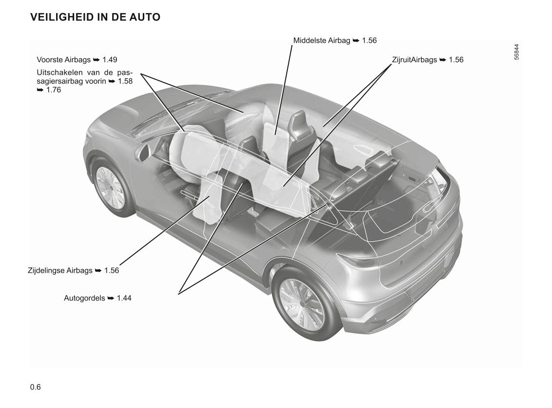 2022-2023 Renault Mégane Electric Owner's Manual | Dutch
