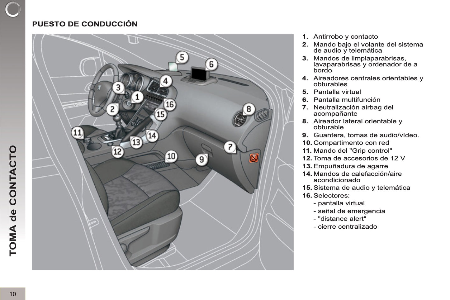 2012-2013 Peugeot 3008 Bedienungsanleitung | Spanisch