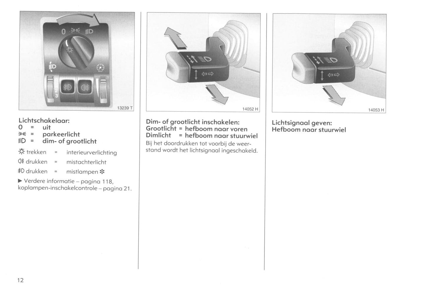 2000-2005 Opel Astra Owner's Manual | Dutch