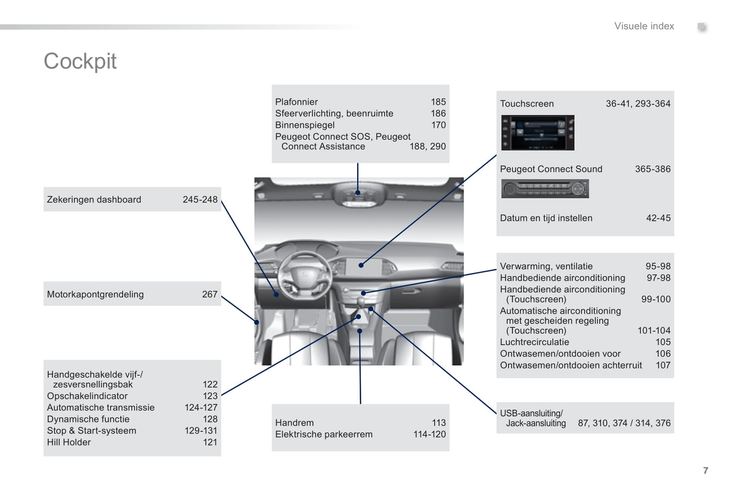 2014 Peugeot 308 Owner's Manual | Dutch