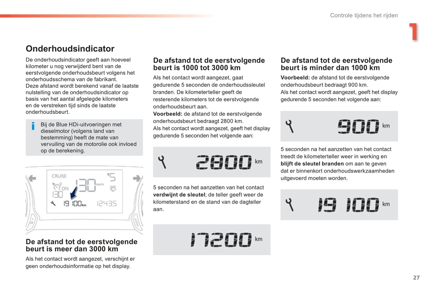 2014 Peugeot 308 Owner's Manual | Dutch