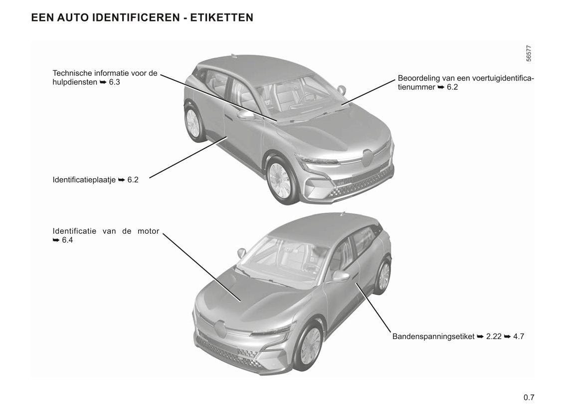 2022-2023 Renault Mégane Electric Owner's Manual | Dutch