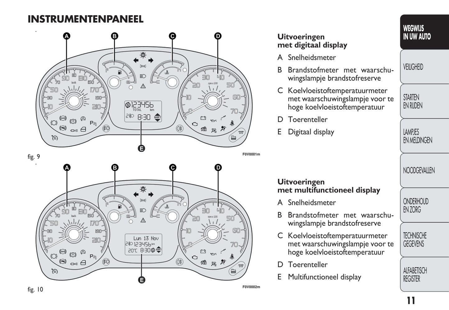 2013-2014 Fiat Doblò Bedienungsanleitung | Niederländisch