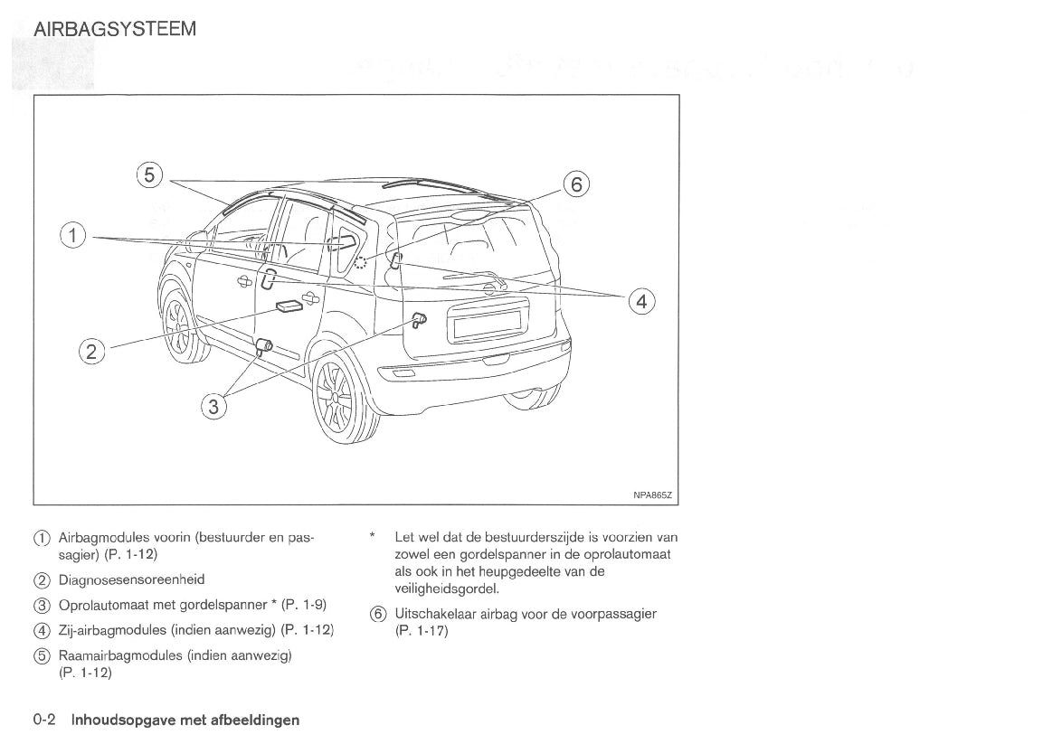 2008-2009 Nissan Note Owner's Manual | Dutch