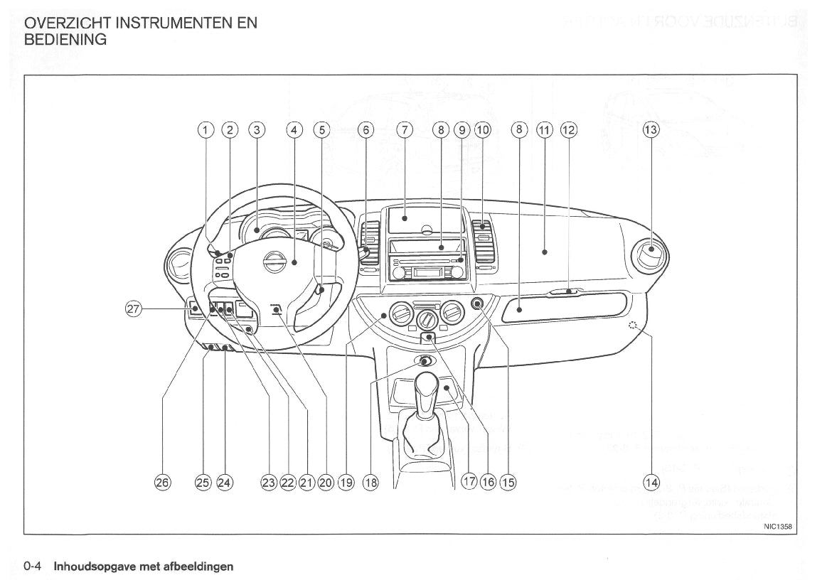 2008-2009 Nissan Note Owner's Manual | Dutch