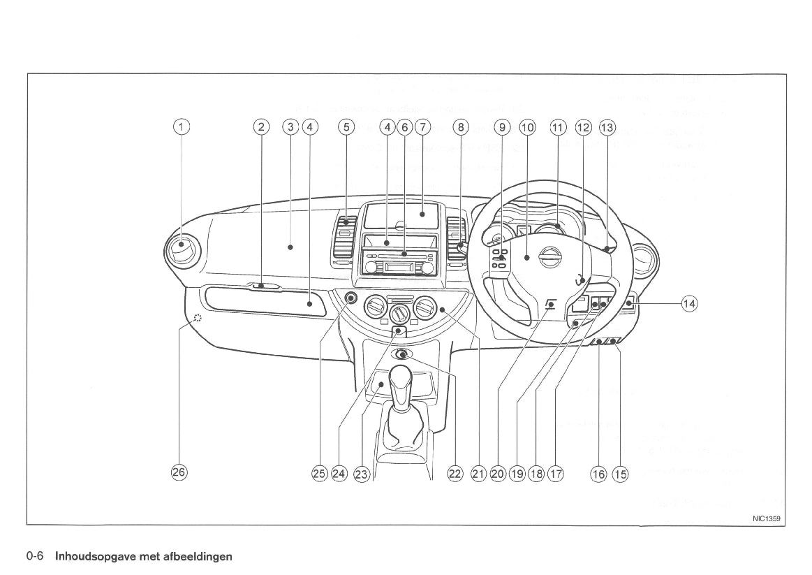 2008-2009 Nissan Note Owner's Manual | Dutch