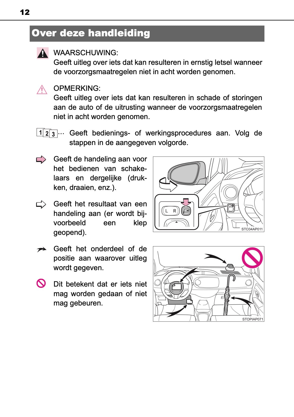 2019-2020 Toyota Yaris Bedienungsanleitung | Niederländisch